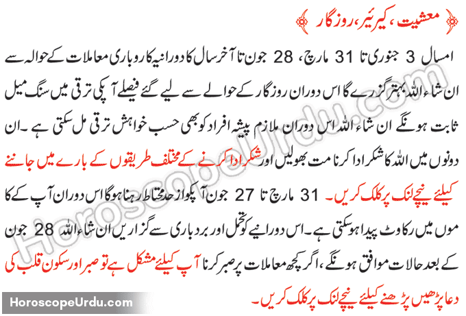 Aquarius horoscope in urdu monthly Aquarius horoscope in urdu monthly